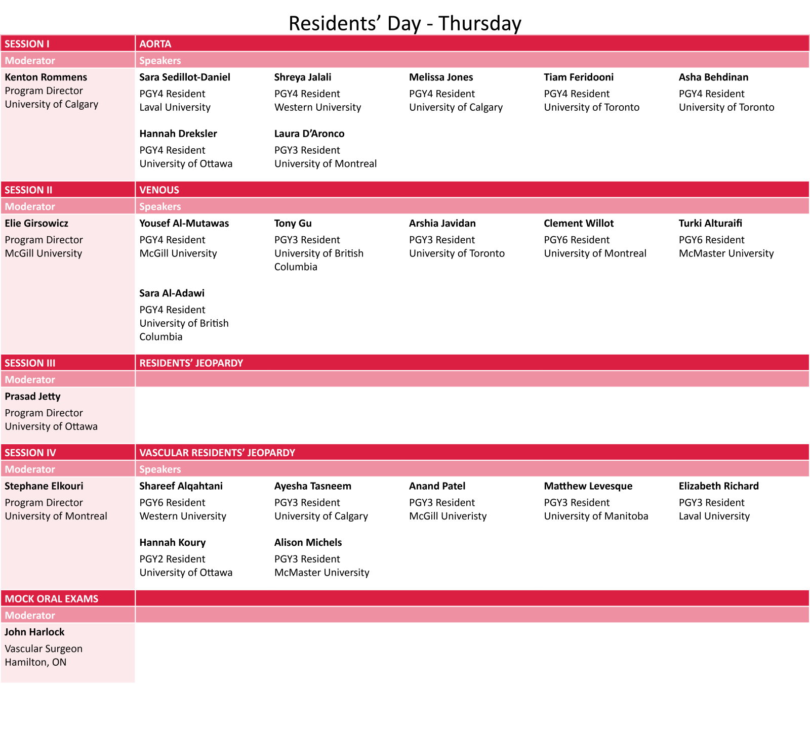 Speaker List Section of Vascular Surgery
